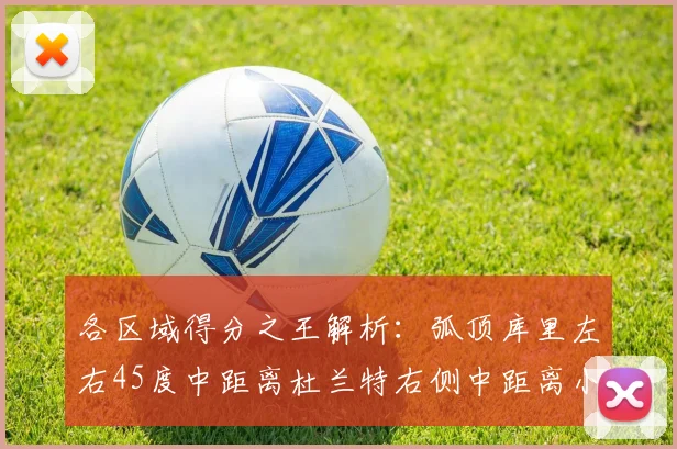 各区域得分之王解析：弧顶库里左右45度中距离杜兰特右侧中距离小卡的精彩表现